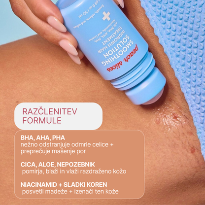 Roll-on proti vraščenim dlakam in izboklinam